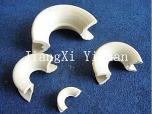 Ceramic Saddle Ring